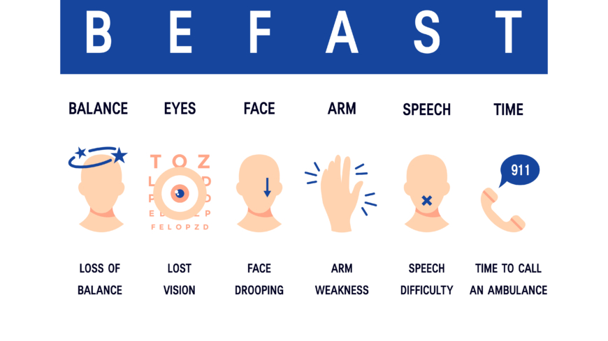 Hjärtbehandling-nyckeln till att förebygga stroke